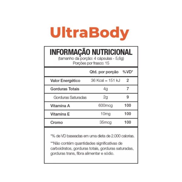 informacao-nutricional-ultrabody