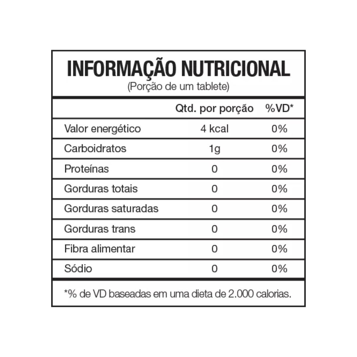 tabela-nutricional-forever-royal-jelly