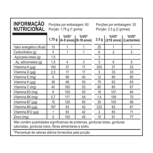 Forever-Immune- Gummy-tabela-nutricional