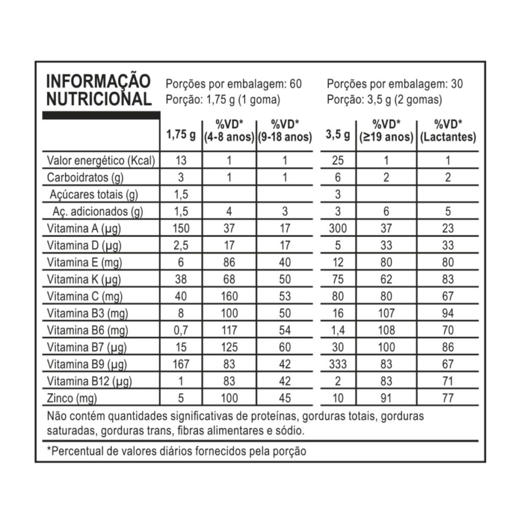 Forever-Immune- Gummy-tabela-nutricional