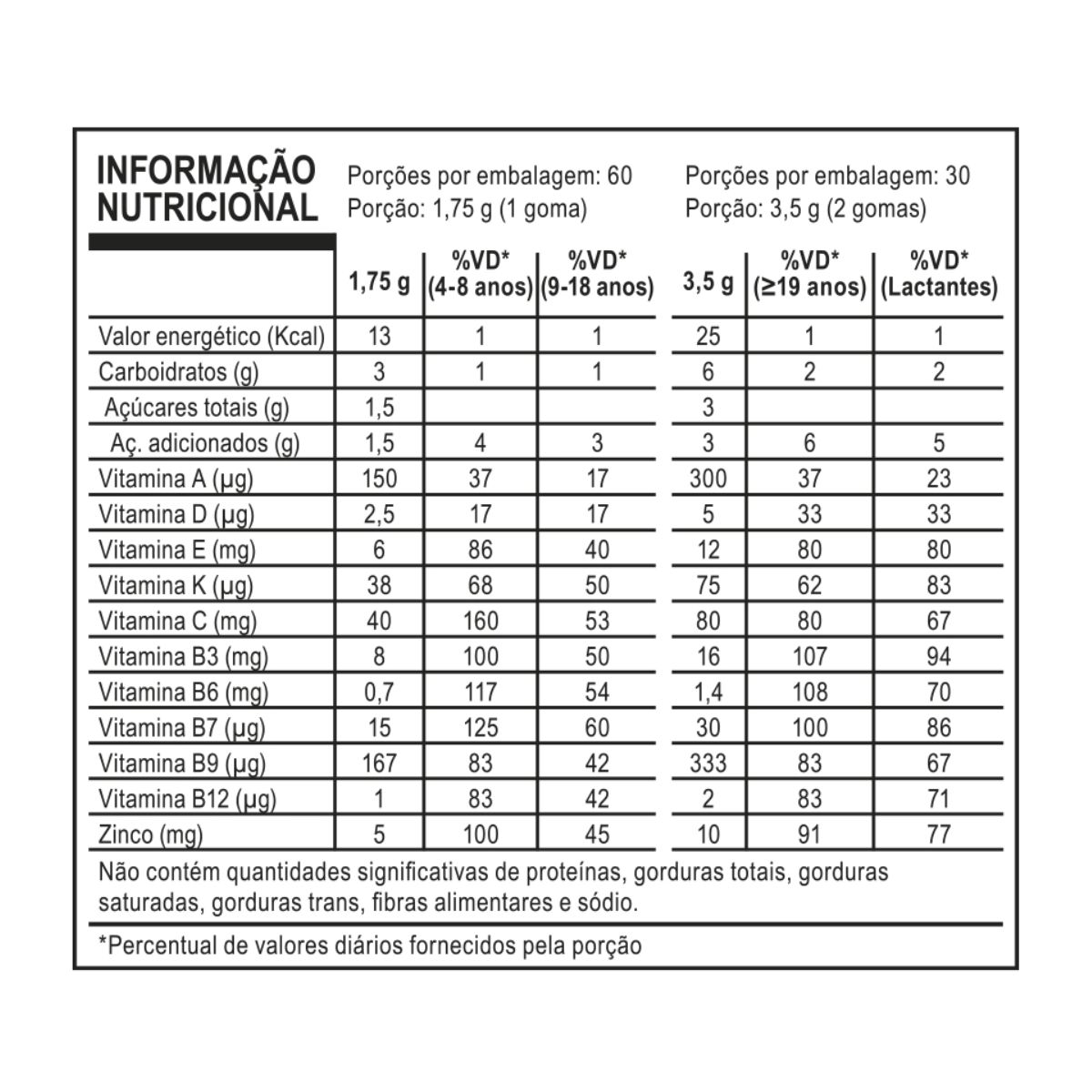 Forever-Immune- Gummy-tabela-nutricional