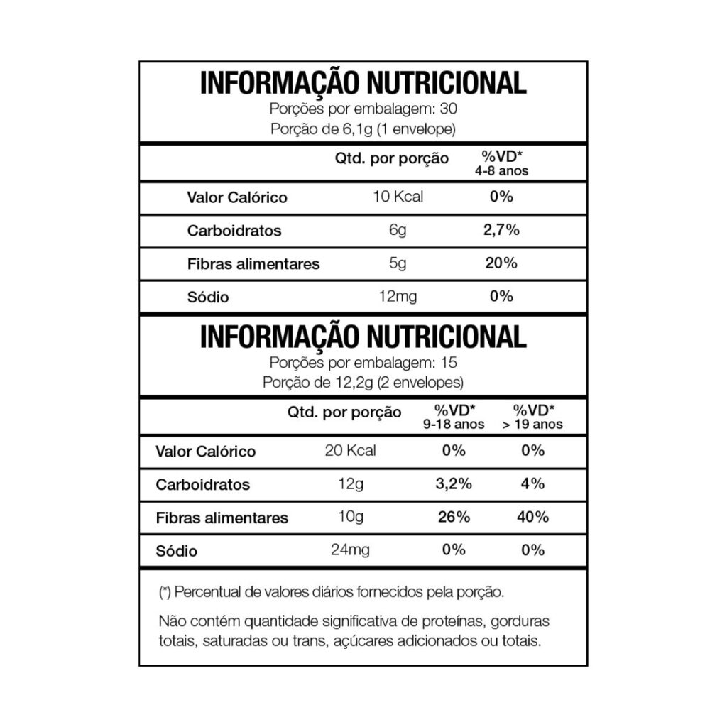 tabela-nutricional-forever-fiber