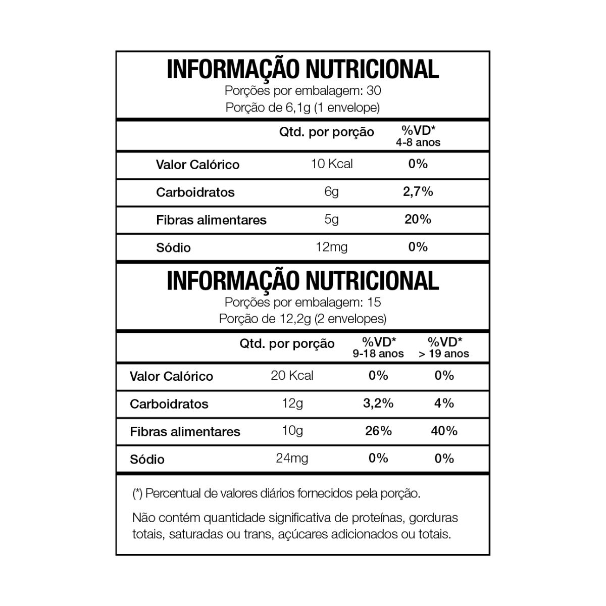 tabela-nutricional-forever-fiber