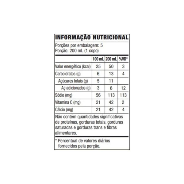 Tabela nutricional do Forever Aloe Mango – consulte os valores por porção