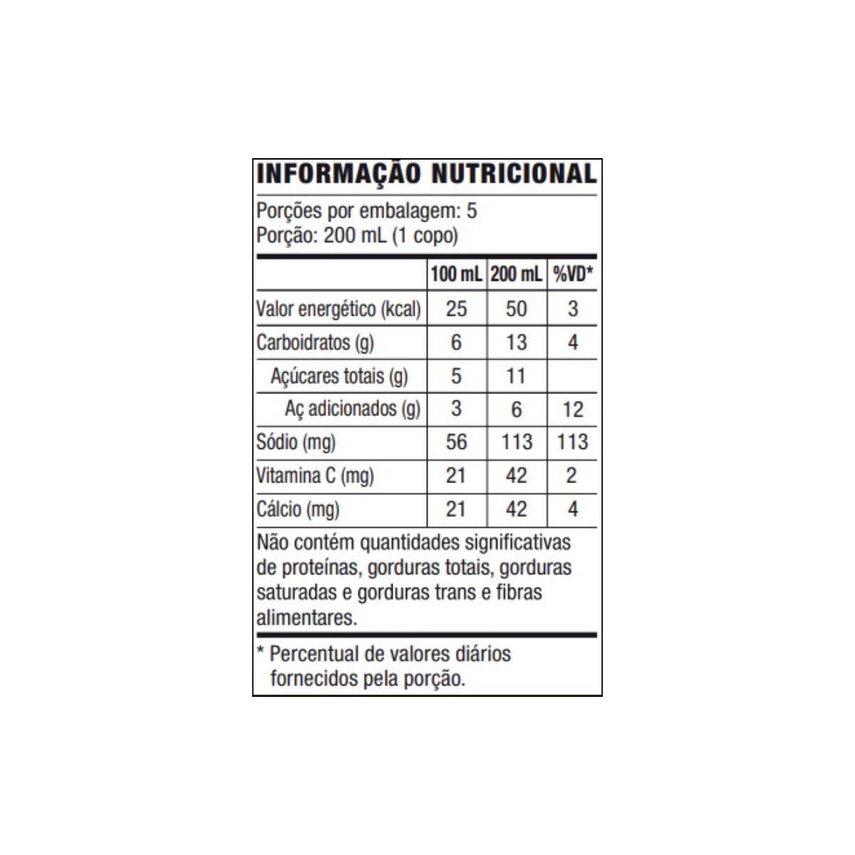 Tabela nutricional do Forever Aloe Mango – consulte os valores por porção